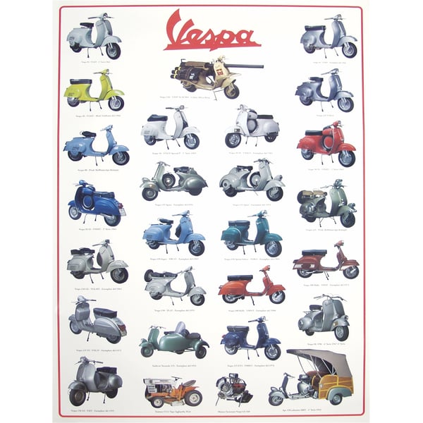 Poster mit Motiv Vespa Modelle II Motorroller 